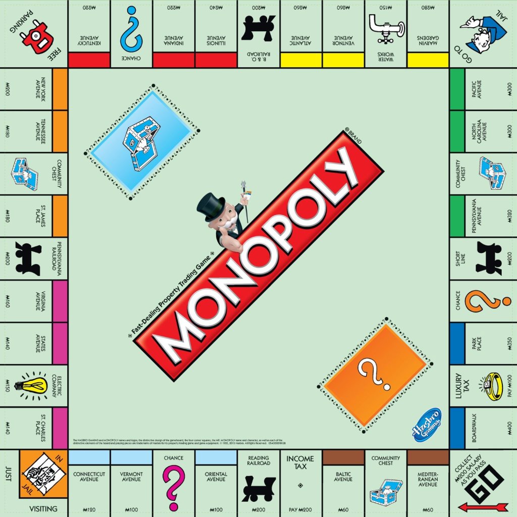 Producirán película del juego de mesa&nbsp;«Monopoly»